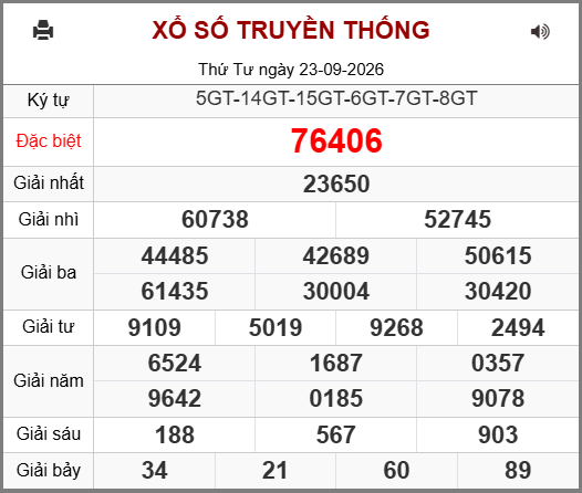 Soi cầu XSMB 24-09-2026
