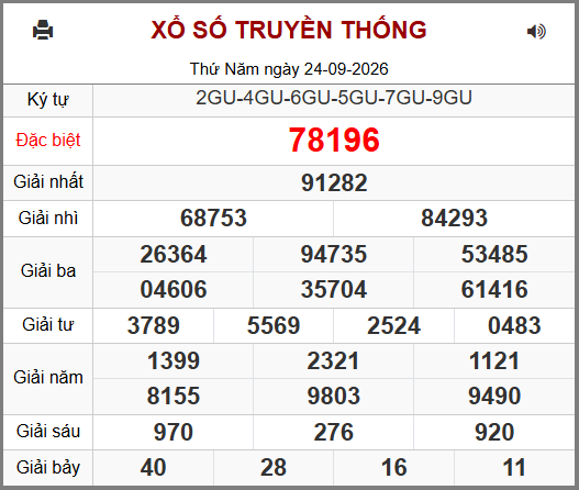 Soi cầu XSMB 25-09-2026
