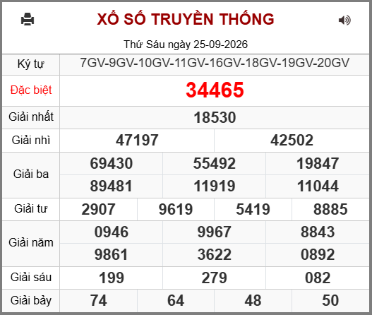 Soi cầu XSMB 26-09-2026