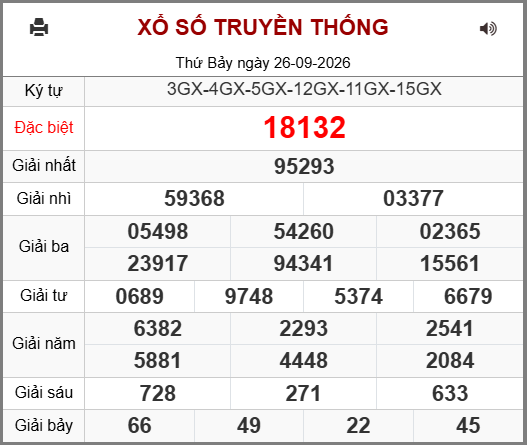 Soi cầu XSMB 27-09-2026