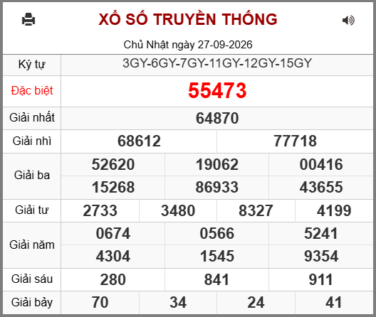 Soi cầu XSMB 28-09-2026