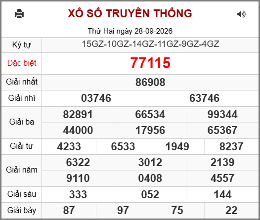 Soi cầu XSMB 29-09-2026