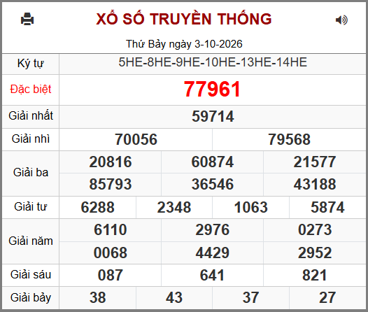 Soi cầu XSMB 04-10-2026