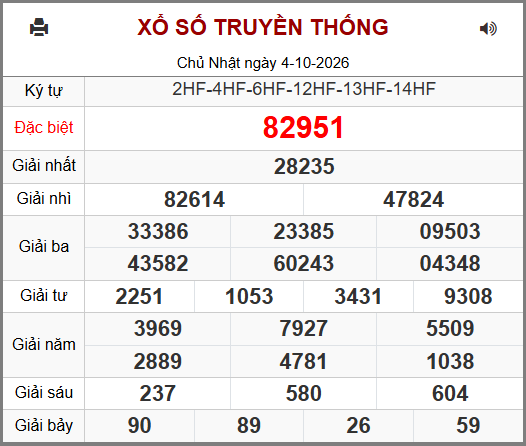 Soi cầu XSMB 05-10-2026