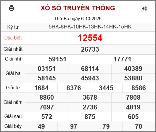 Soi cầu XSMB 07-10-2026