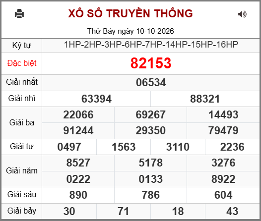 Soi cầu XSMB 11-10-2026