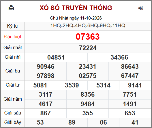 Soi cầu XSMB 12-10-2026