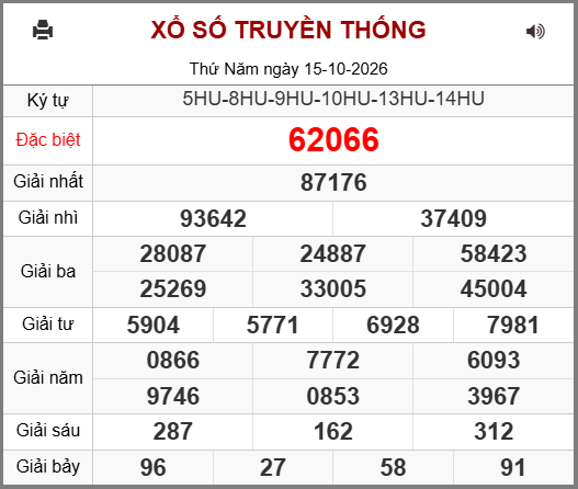 Soi cầu XSMB 16-10-2026