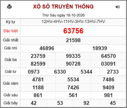 Soi cầu XSMB 17-10-2026