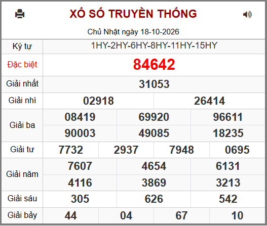 Soi cầu XSMB 19-10-2026