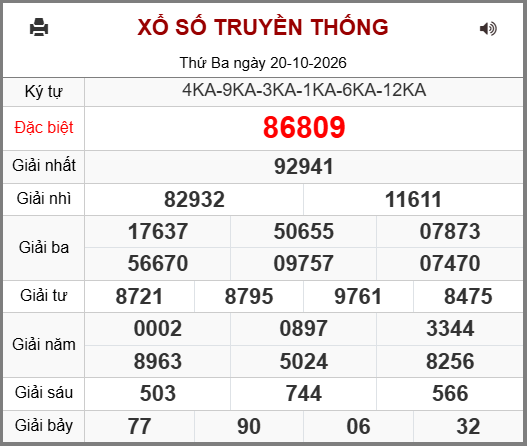 Soi cầu XSMB 21-10-2026