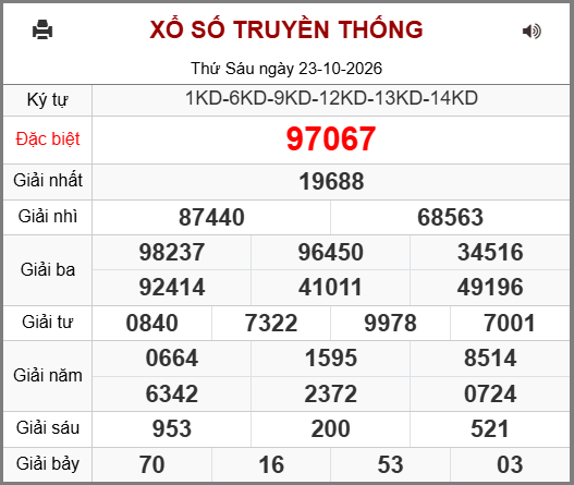 Soi cầu XSMB 24-10-2026