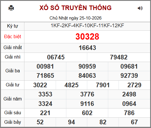 Soi cầu XSMB 26-10-2026