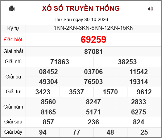 Soi cầu XSMB 31-10-2026